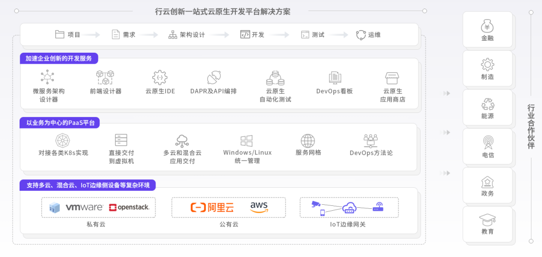 yabo.com创新能力图谱